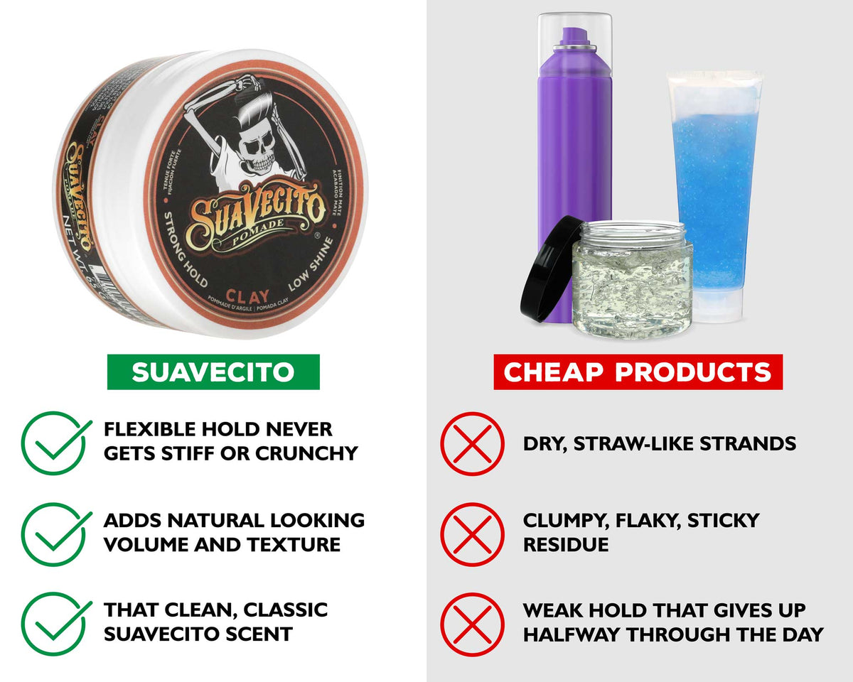 Suavecito Firme Clay Pomade 65 g en 113 g naast elkaar