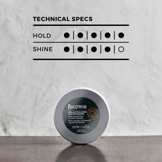Bullfrog High Definition Glossy Pomade – 100 ml