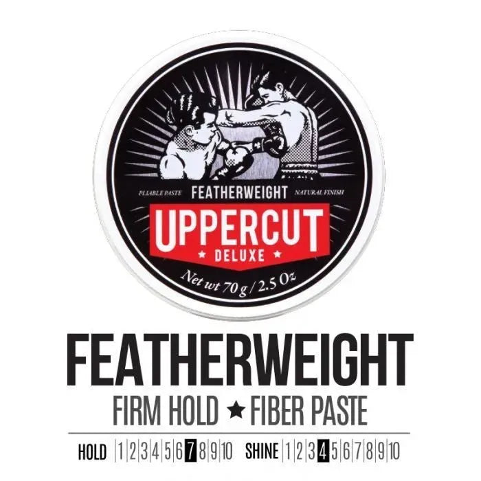 Uppercut Deluxe Featherweight Pomade - Baard en Co - Pommade - 9346164000007